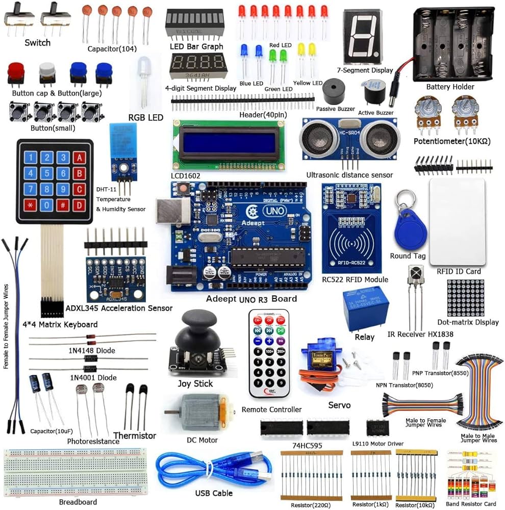 Arduino-RFID-kits - Promallshop